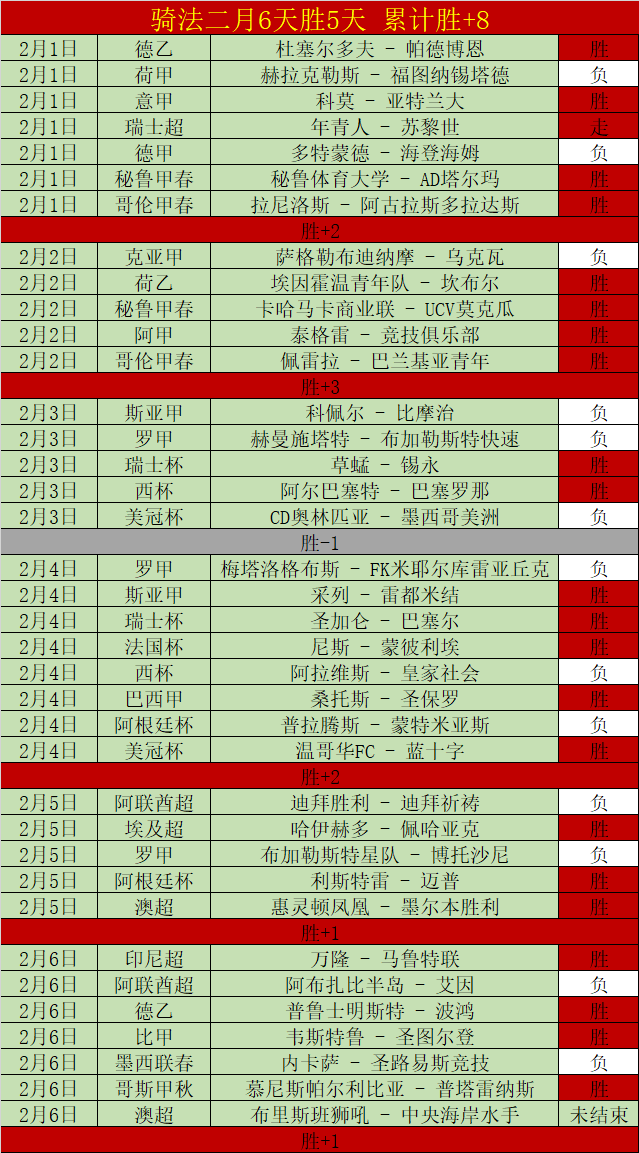 克拉马里奇,错失了与法,国队比赛中,澳客官方网,澳客网,澳客,okooo