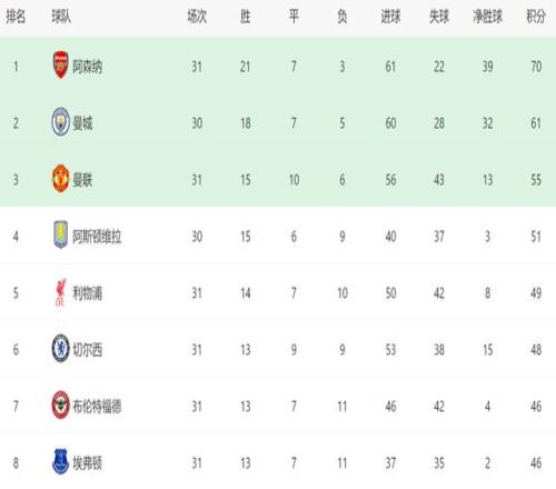 陈幸同击败,申裕斌,重庆赛女单,澳客官方网,澳客网,澳客,okooo