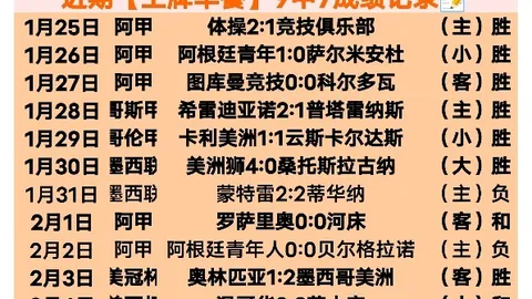 巴萨西甲领跑，29轮狂轰82球，巴黎79球紧追，拜仁78球紧逼不舍