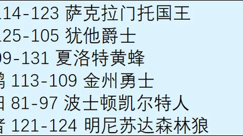 历经26年磨砺，迈凯伦车队荣膺本赛季车队桂冠