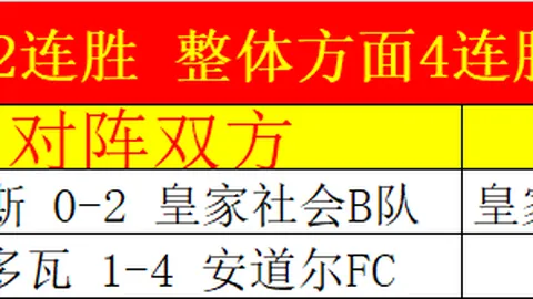 郭艾伦被骗千万，熟人作案，警方已立案调查