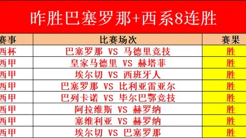 小卡合同到期在即，卢指导未及深思，变化太快